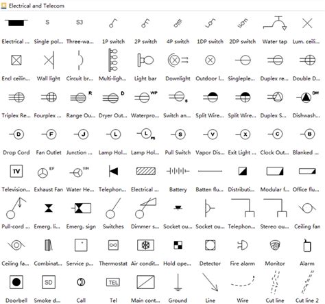 home electrical wiring diagram symbols